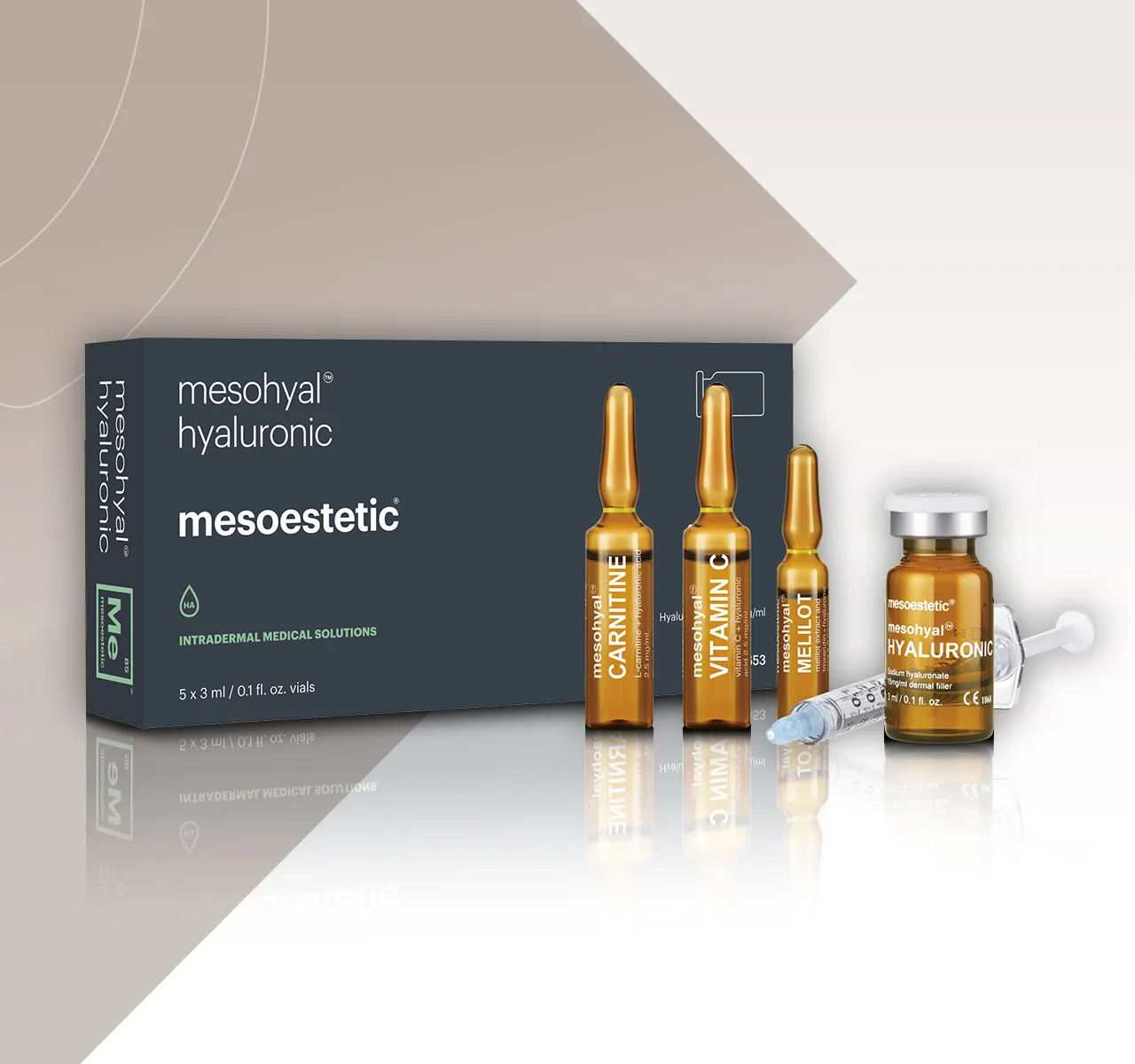 Over <strong/>Mesotherapie</strong>