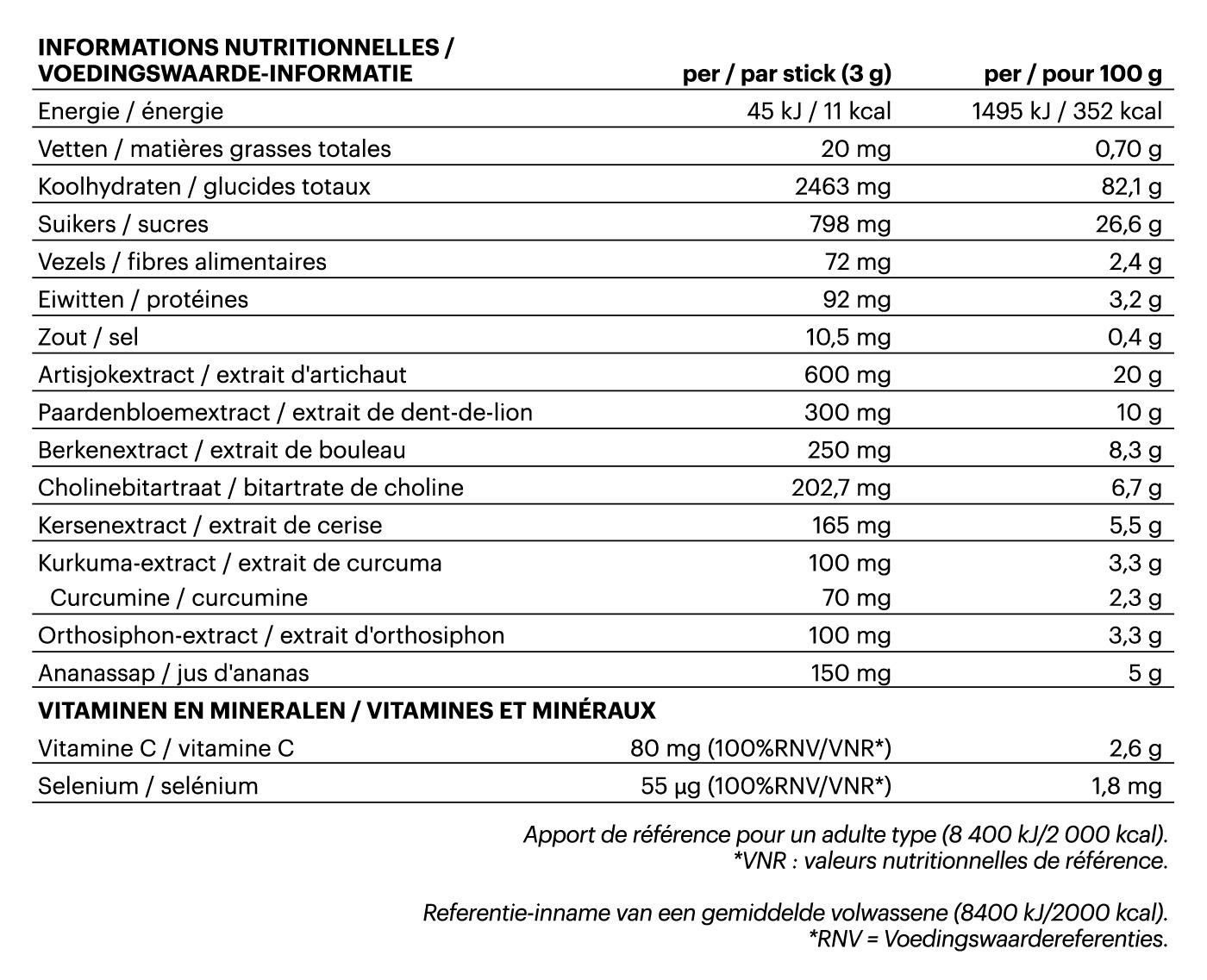 mesoestetic® Grascontrol Lipactive Solution