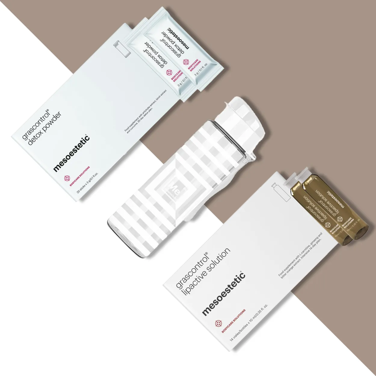 mesoestetic® grascontrol® set